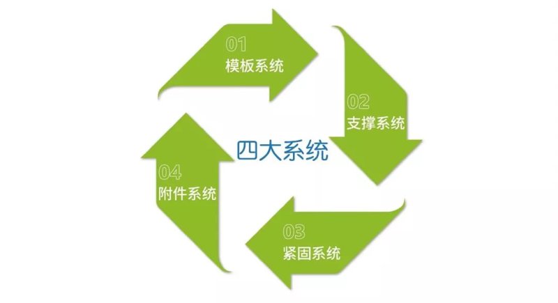 在选择家居用品时，你是否总是被那些琳琅满目的商品迷惑？如何才能从众多产品中挑选出最适合自己的那一款呢？今天我们就来对比分析一下几种常见的家居用品类型及其特点。